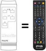 Replacement remote control RC IV-5 FUNK
