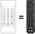 Replacement remote control RCT 2