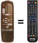 Replacement remote control RCT 200 DV