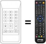 Replacement remote control RCT 3403 S