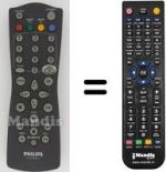 Replacement remote control Philips 14 PV 334