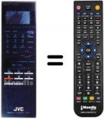 Replacement remote control REMOTE CONTROL UNIT