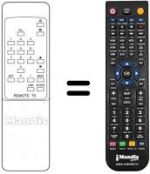 Replacement remote control REMOTE T5