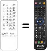 Replacement remote control RM-632