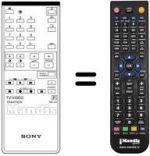 Replacement remote control RM-640