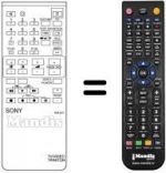 Replacement remote control RM-641
