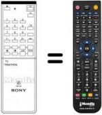 Replacement remote control RM-650