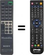 Replacement remote control RM-658