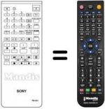 Replacement remote control RM-663