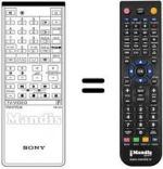 Replacement remote control RM-664