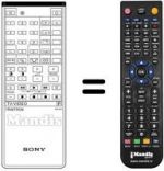 Replacement remote control RM-665