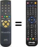 Replacement remote control RM-C793