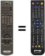 Replacement remote control RMT-D147 P