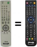 Replacement remote control RMZ 400 E
