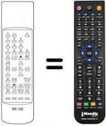 Replacement remote control RR 103