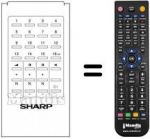 Replacement remote control RRMCG 0204 CESA