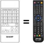 Replacement remote control RRMCG 0421 CESA