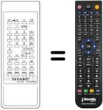 Replacement remote control RRMCG 0618 PESA
