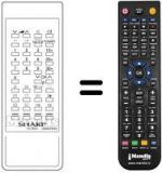 Replacement remote control RRMCG 0662 PESA