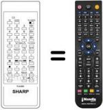 Replacement remote control RRMCG 0668 PESA