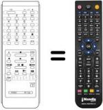 Replacement remote control RT 102