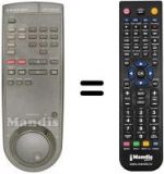 Replacement remote control RTV 820 HIFI