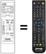 Replacement remote control RVR-510E