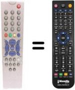 Replacement remote control Akai WSP 32 NTFE7