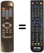 Replacement remote control SIRIUS 490