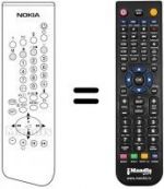 Replacement remote control SLM 1
