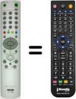 Replacement remote control Sony KV-24 LS35