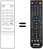 Replacement remote control SRX 300 E