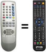 Replacement remote control United UTV 20X75