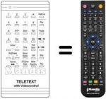Replacement remote control 95288 E