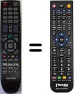 Replacement remote control Samsung SYNCMASTER B 1930 HD