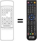 Replacement remote control T 32
