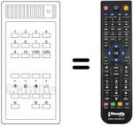 Replacement remote control T 717