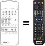Replacement remote control TC 2