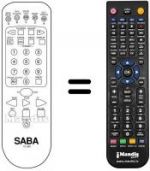 Replacement remote control TC 639