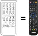Replacement remote control Sinudyne EOS 16234