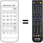 Replacement remote control 583.273