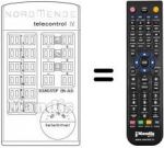 Replacement remote control 583.259
