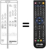 Replacement remote control TLC 301