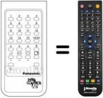 Replacement remote control TNQ 665