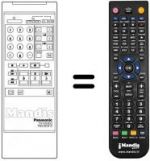 Replacement remote control TNQ 8E 0412