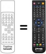 Replacement remote control TOPLINE