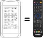 Replacement remote control TRD 99