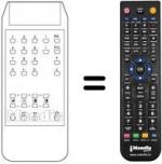 Replacement remote control Imperial TRINIDAD 99 CHANNELS 22