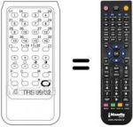 Replacement remote control TRS 99 / 32