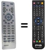Replacement remote control RCT 311 AB 1